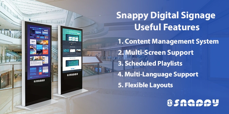 Snappy Digital Signage display in a mall showcasing features like content management, multi-screen support and flexible layouts