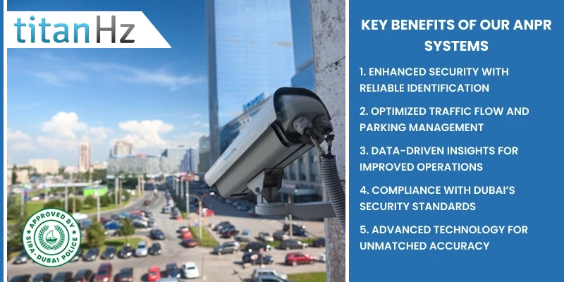 TitanHz ANPR camera monitoring city traffic for security and parking management, SIRA and Dubai Police Approved system